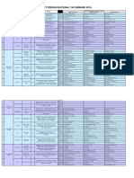 Ajk Pemasaran SPK 2016 PDF