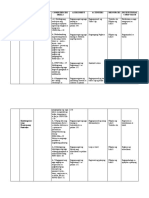 3rd Quarter CMAP G8