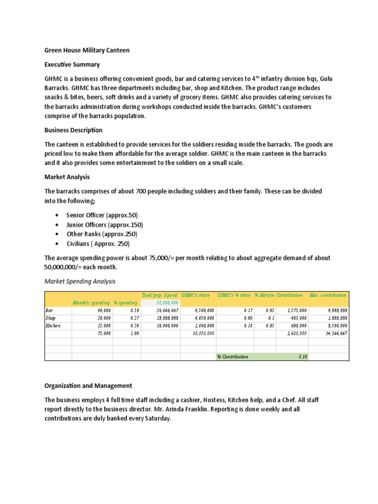 Green House Military Canteen Business Plan Download Free PDF Meal