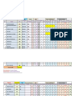 Race1: TTSC Turf Track Short Course TTLC Turf Track Long Course PT Poly Track