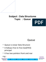 Subject: Data Structures Topic: Queue