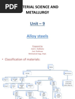 Material Science and Metallurgy: Unit - 9