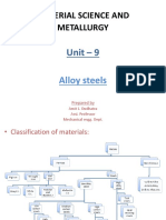 Material Science and Metallurgy: Unit - 9