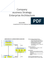 Companybusinessstrategyenterprisearchitecture 170722141401 PDF