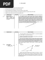 HKAL Applied Mathematics Syllabus 1994