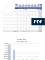 Expense Tracking: % Spent Remaining