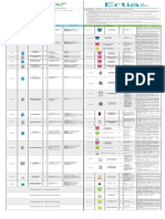 Tabla Comparativa Ertia PDF