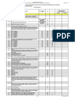 01 Boq 220KV - Gis - Karanjde - Price Schedule (Consolidated)