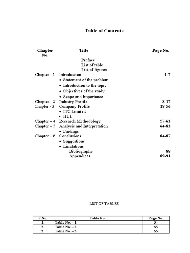 CONTENT WITH CONTENT WITH intelligence overview