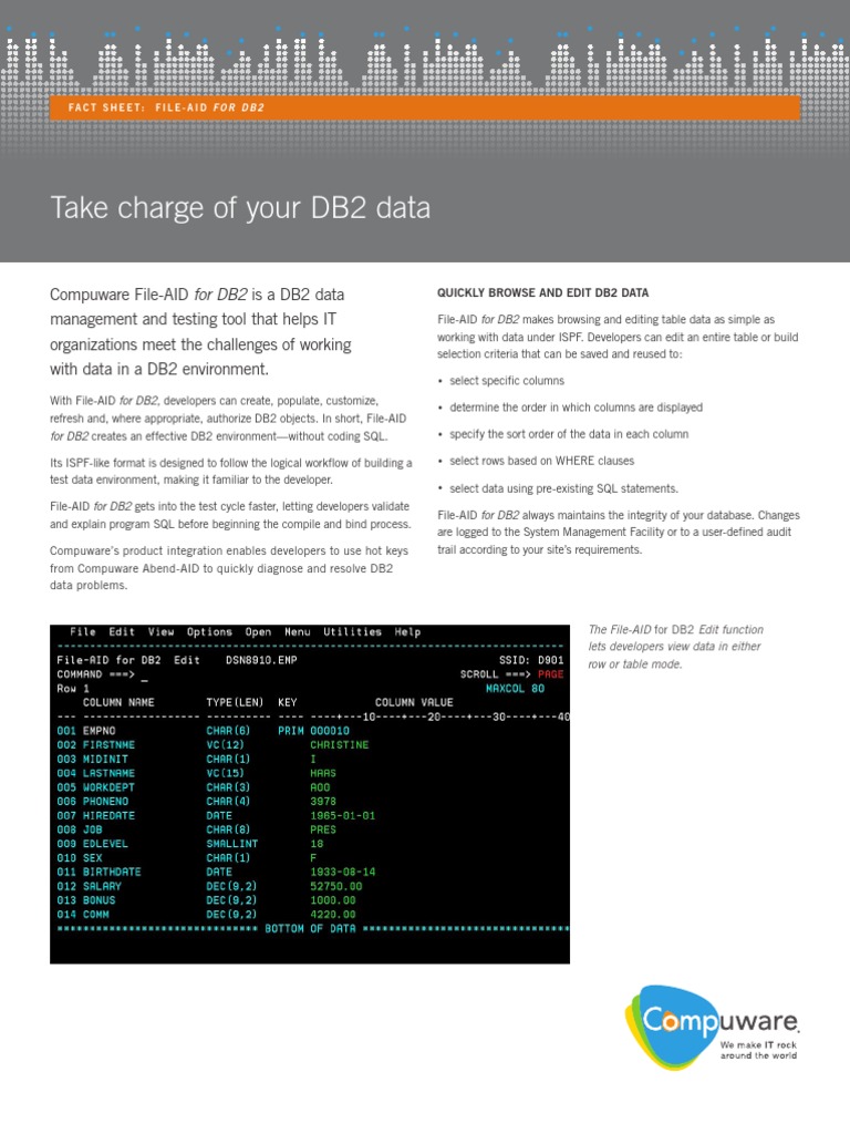 Fileaid Db2 Ibm Db2 Sql