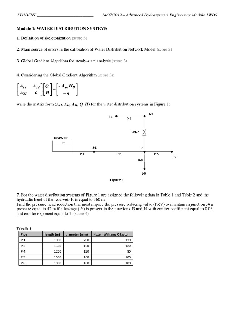Water Distribution Systems Analysis Guide | PDF | Pump | Gas Technologies