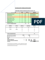 Movilizacion y Desmovilizacion