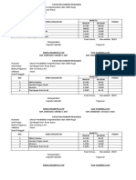 Agenda Harian Pegawai