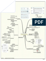 Environmental Scanning The Basic Model: - 30/11/2011 - Prepared by Carl Olav Staff / Rune Fjellvang Page 1 of 1