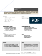 PROCEDIMIENTO DESARROLLO CURRICULAR DEFINITIVOsenaintro