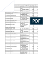 Topper - BranchWise - 5th Sem PDF