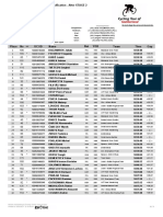 STC 4.1 General Results