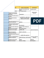 etapas del proceso grafico (1)