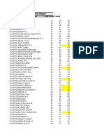 Student Activity Points Report