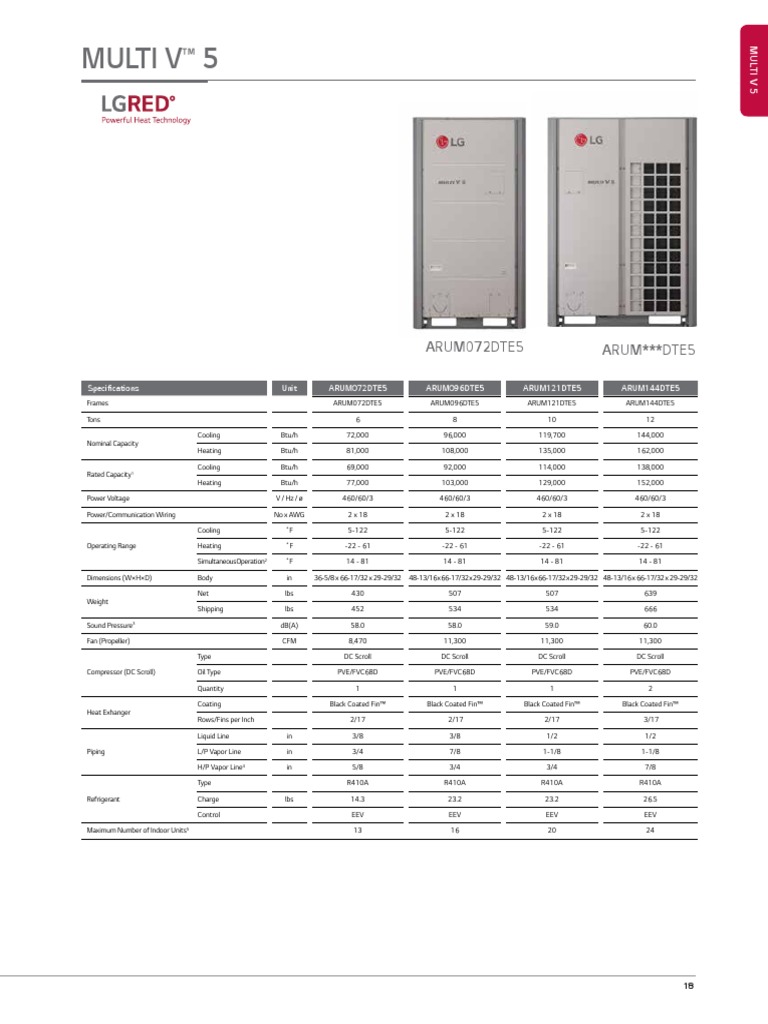 PC - VRF - Systems - PART II | PDF | Air Conditioning | Heat Exchanger