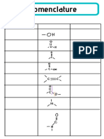 Nomenclature PDF