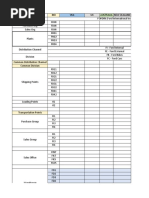 Mousami Org Structure