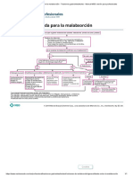 Generalidades Sobre La Malabsorción - Trastornos Gastrointestinales - Manual MSD Versión para Profesionales
