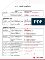 Calculator Functions For The AP Stats Exam PDF