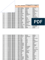 Nº Fecha AÑO Meses Ubigeo Departamento Provincia Distrito: Emergencias Ocurridas en El Peru Durante El Periodo 2003-2017