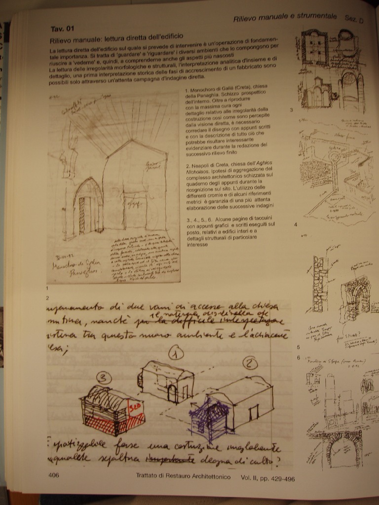 Avvicinamento Al Restauro Cristo