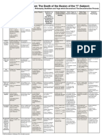 postdeconstruction-chart-11x17.pdf