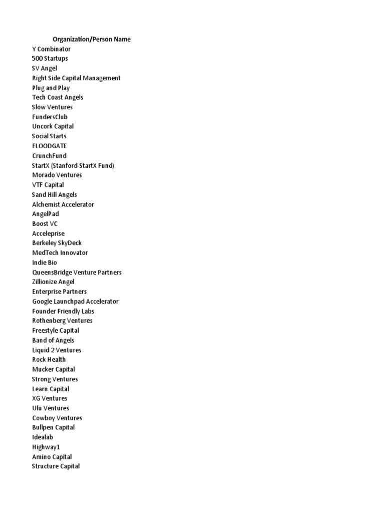 Crunchbase Investors | PDF | Startup Company | Small Business &  Entrepreneurs