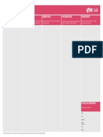 Formulario de Proyecto de Innovación BID Lab PDF