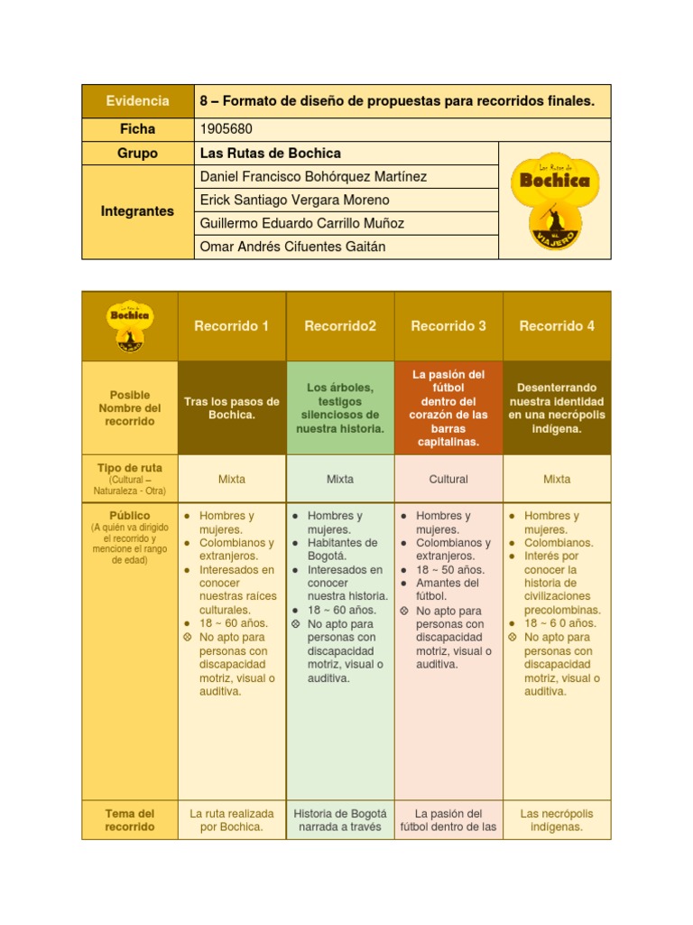 Evidencia 8-Matriz de Diseno de Ruta PDF | PDF | Bogotá | Deportes