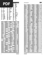 Manufacturer Abbreviations: Bearing Interchange Guide