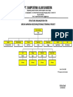 Organization Chart PT SAS
