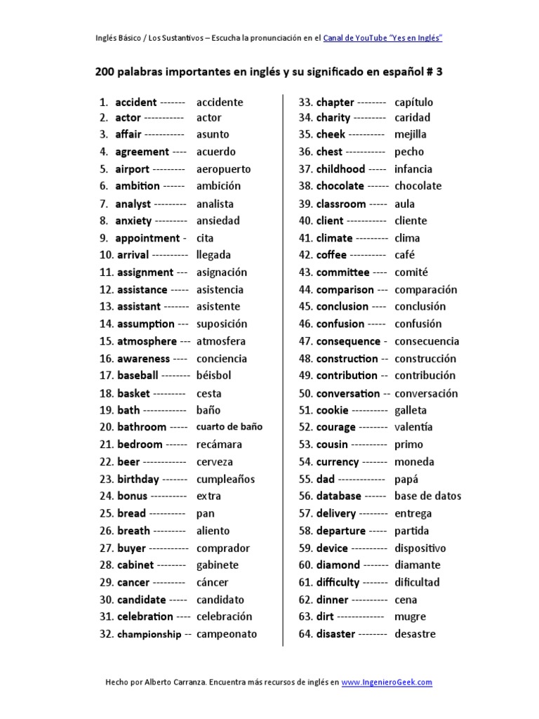 200 Palabras Importantes en Inglés # 3 y Su Significado en Español