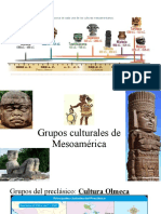 Grupos Culturales de Mesoamérica