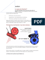 Leyes de Newton