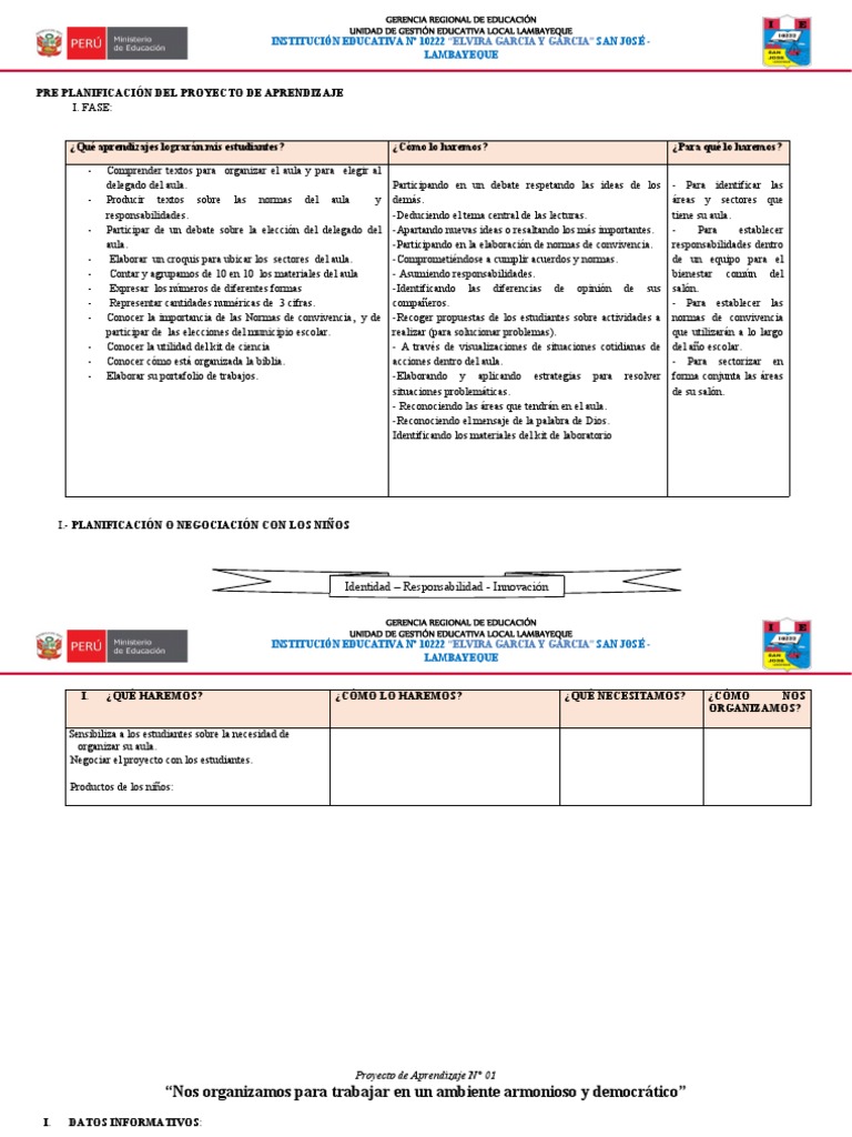 Proyecto de Aprendizaje en Aula 3° A | PDF | Salón de clases | Aprendizaje