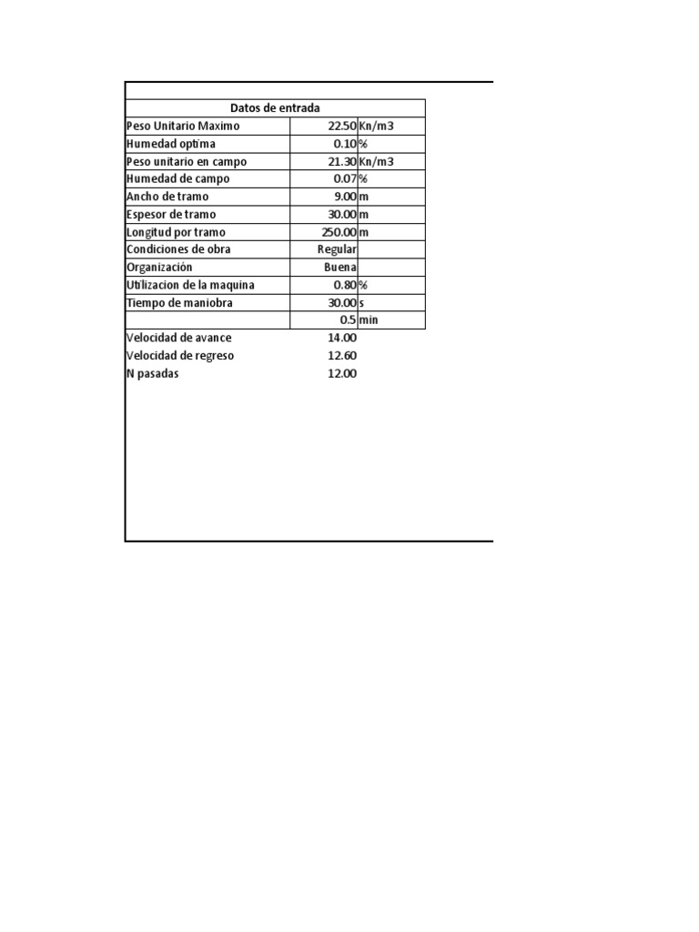 Compactadora Excel | PDF