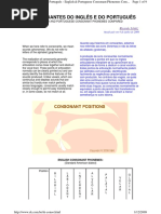Consoantes (Inglês e Português)