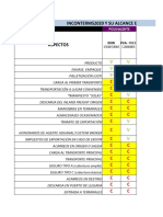 Incoterms Practica