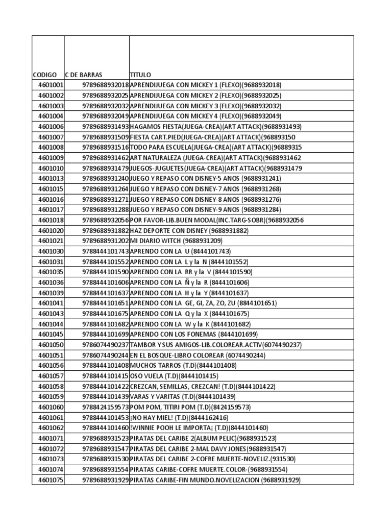 Grupo Monserrate 27 Julio 2020 | Museo