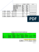 Core Detail S.NO. Node Id Node Name Node Type Remarks Installed Location Present Location