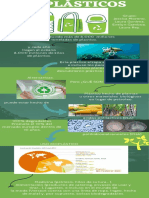 Infografia Bioplasticos PDF