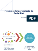 Pirámide de Aprendizaje de Cody Blair