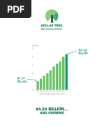 Startup Directory Pdf Financial Technology Finance Money Management