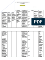 Jld-Ap8-Q2 - Curriculum Map - 19-20