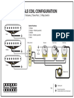 Strat Standard Diagram